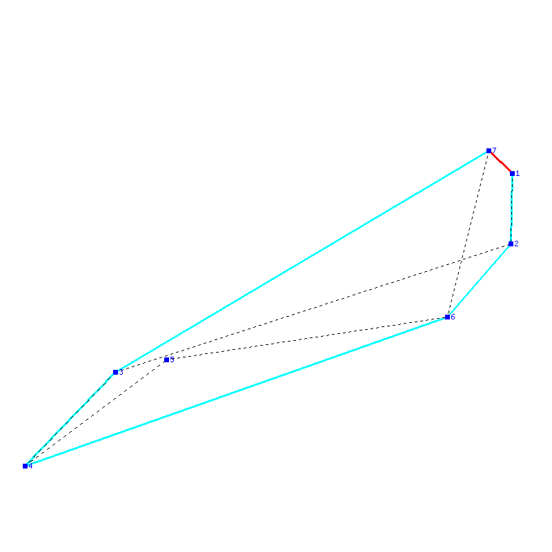 Flugauswertung